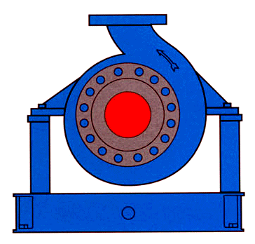 Goulds Pumps 3181 High-temperature/Pressure Paper Stock/ Process Pumps